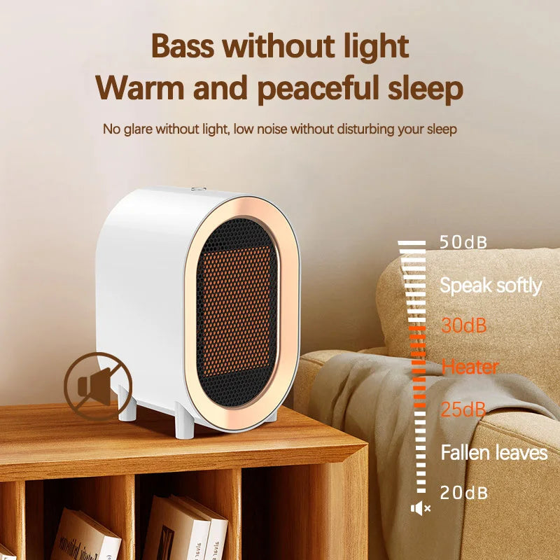 Quest Desktop Heater